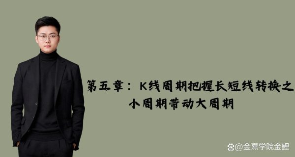 线上配资 金市大鲤第五章：K线周期把握长短线转换之小周期带动大周期